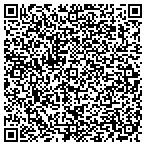 QR code with Campbell Heating & Air Conditioning contacts