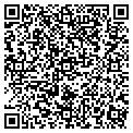 QR code with Rodriguez Sales contacts