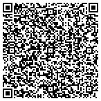 QR code with Shaun Scoyne Carpet Instltn contacts