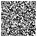 QR code with Charles R Peters contacts