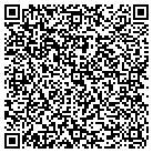 QR code with Interior Concepts By Michael contacts