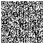 QR code with Interior Design Legislative Committee Of Pa contacts
