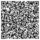 QR code with Millcreek Ranch LLC contacts