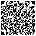 QR code with Gutter Guys contacts