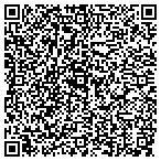 QR code with Midwest Slammers Fstptch Sftbl contacts