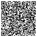 QR code with Gutter Works contacts