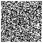 QR code with Ruan Transportation Management Systs contacts