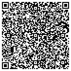 QR code with Rally Time Sports Inc contacts