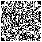 QR code with SLO-PITCH CITY SOFTBALL PARK contacts