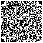 QR code with Loran Blake Enterprises contacts