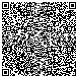 QR code with Alliance Fencing Equipment LLC contacts