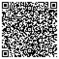 QR code with Sunset Forms LLC contacts