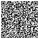 QR code with A Capt Dennis Red Neck Yacht Club contacts