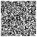 QR code with Media Forms Group Inc contacts