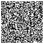 QR code with Metropolitan Business Forms & Printing Inc contacts