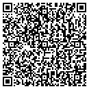 QR code with Gutter Helmet contacts