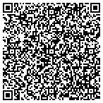 QR code with Ruan Transportation Management Systems Inc contacts