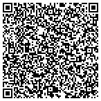QR code with Ruan Transportation Management Systems Inc contacts