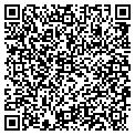 QR code with Swartz's Auto Detailing contacts