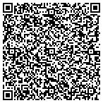 QR code with Jonathan Pohl Building & Remodeling contacts