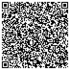 QR code with Ruan Transportation Management Systems Inc contacts