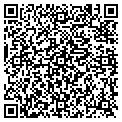 QR code with Gutter Guy contacts