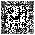 QR code with Michael Ramsdell Plbg & Htg contacts