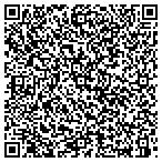 QR code with Martell Seamless Gutters & Downspouts contacts