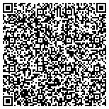 QR code with Niswonger Stephen Steve S Custom Carpet Install contacts