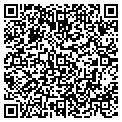 QR code with Metro Carpet LLC contacts