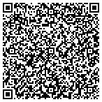 QR code with Custom Touch Auto Appearance Center contacts