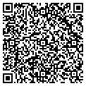 QR code with Service Plus contacts
