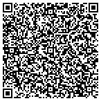 QR code with American Brass Chamber Music Association Inc contacts