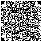 QR code with Pro Carpet Workshop Inc contacts