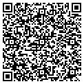 QR code with Richard W Cain contacts