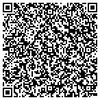 QR code with Southern Ca Real Estate Mgmt contacts