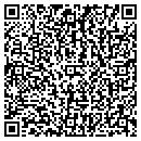 QR code with Bobs Sheet Metal contacts