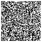 QR code with Harlin Floorcovering Svc contacts