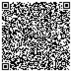 QR code with Dunn-Wright Business Forms & Promotional contacts