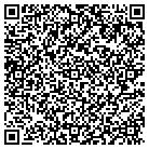 QR code with Mcrae Motor Company Detailing contacts