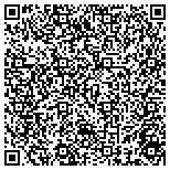 QR code with Heart Of Texas Business Forms And Advertising Specialties contacts