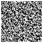 QR code with Ruan Transportation Management Systems Inc contacts