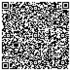 QR code with Martino's Service Station & Fuel Oil Inc contacts