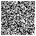 QR code with Southwest Forms contacts