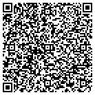 QR code with Moran Mechanical Htg & Cooling contacts