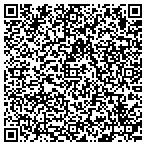 QR code with Process Plus Heating & Cooling Inc contacts