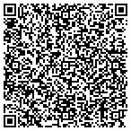 QR code with Johnnys Cmplete Ldscp Mint Service contacts