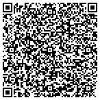 QR code with Holwick Constructors Inc contacts