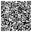 QR code with Buffers contacts
