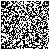 QR code with Anthony Von der Muhll, L.Ac., DNBAO contacts